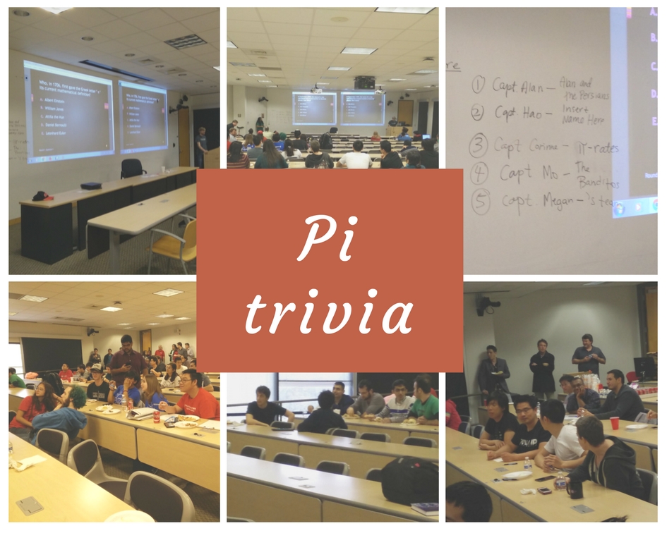 Pi trivia