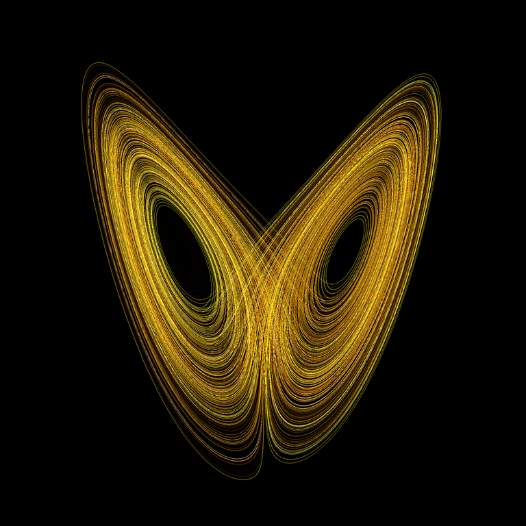 image of the Lorenz attractor