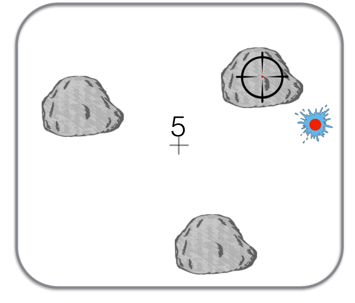 psychophysics experiment