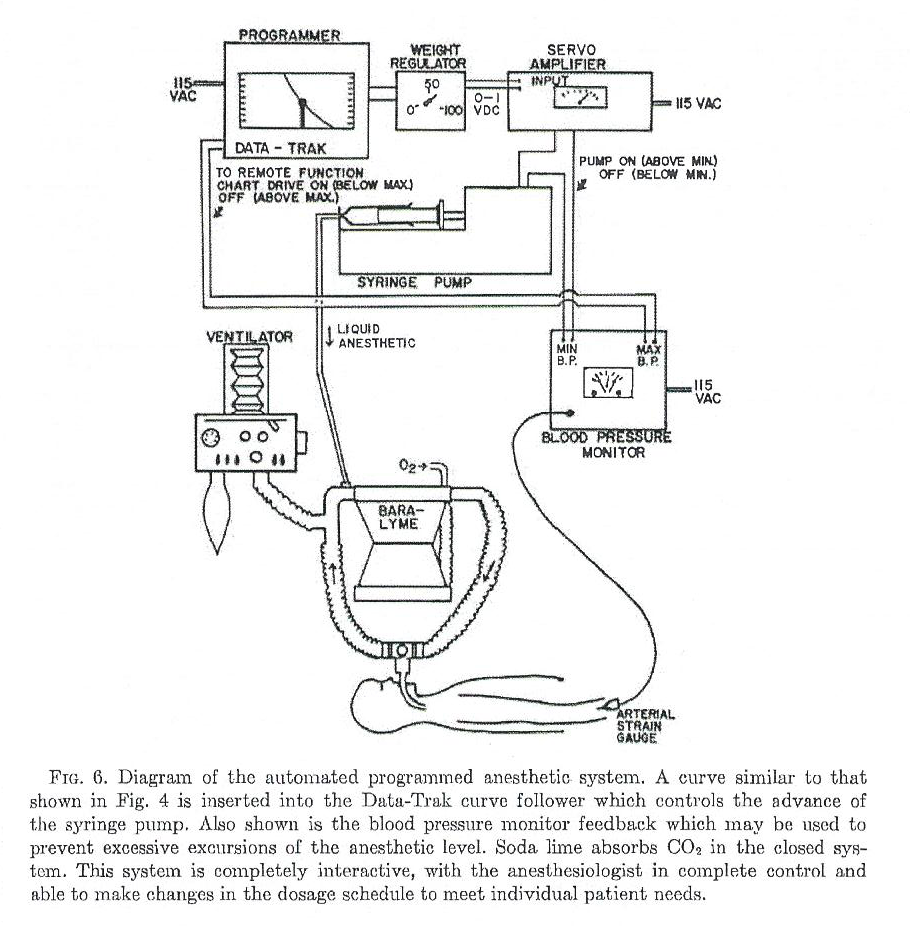 anesthetic_system.png